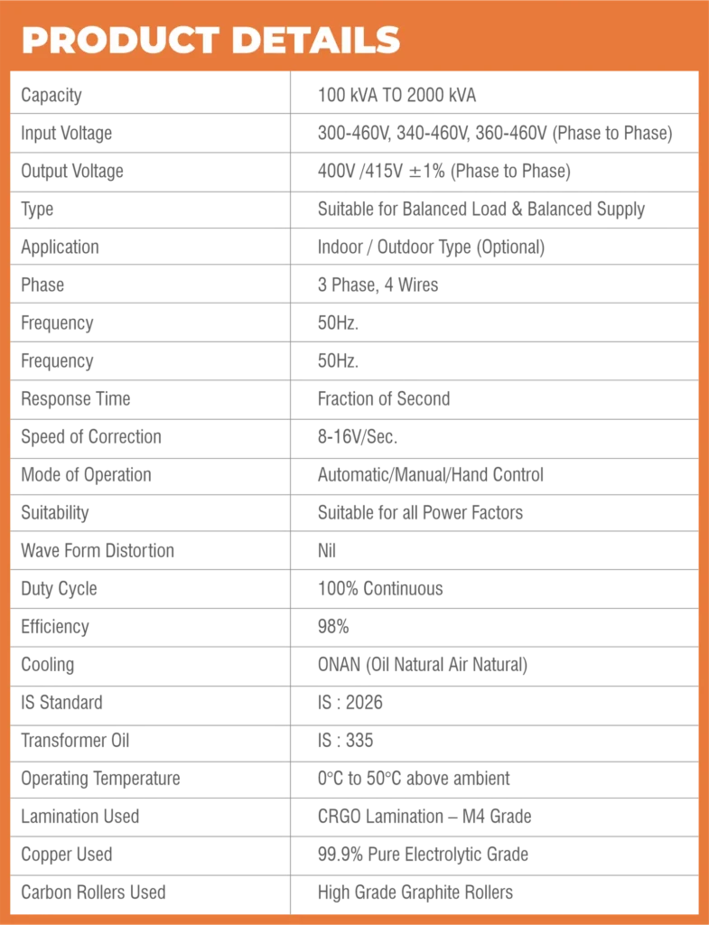 Top Industrial UPS Manufacturer in Gurgaon