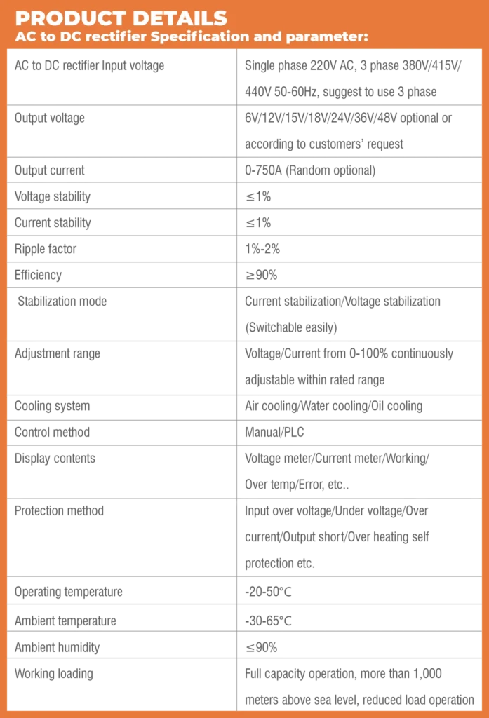 Top Industrial UPS Manufacturers In Delhi