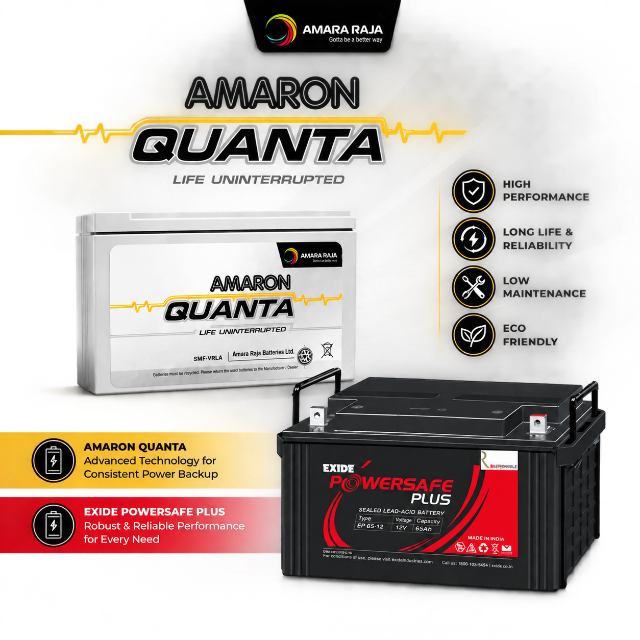UPS & Solar Batteries